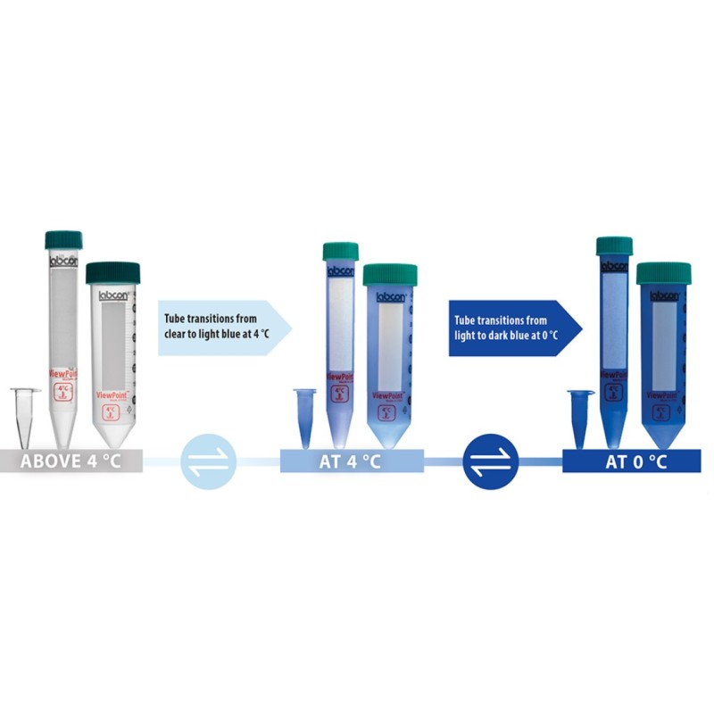 Provette 15ml Termocromatiche fondo conico ViewPoint